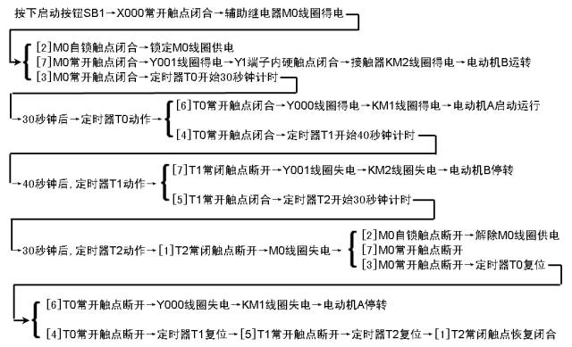 cdebab48-ee6f-11ed-90ce-dac502259ad0.jpg