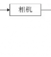 基于机器视觉的安全气囊检测系统介绍