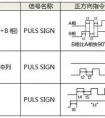 伺服电机如何选择脉冲、模拟量、通讯三种控制方式？