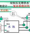 5个例子一步步带你入门PLC