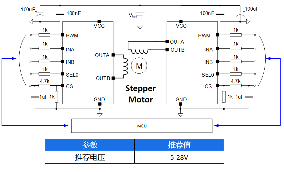 fdfece60-f3b9-11ed-90ce-dac502259ad0.png