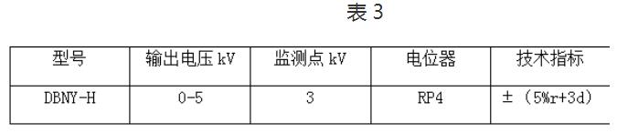 耐压测试仪的校准方法