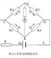 电阻测试仪性能特点_电阻测试仪测试方法