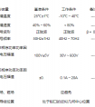 双钳数字相位伏安表的技术参数