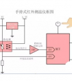 基于RS3002的手持式红外测温仪设计电路分析